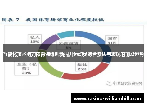 智能化技术助力体育训练创新提升运动员综合素质与表现的前沿趋势 智能化技术助力体育训练创新提升运动员综合素质与表现的前沿趋势
