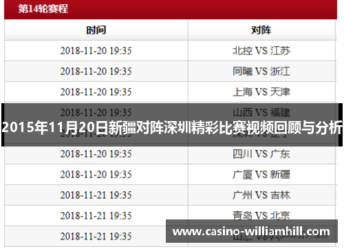 2015年11月20日新疆对阵深圳精彩比赛视频回顾与分析